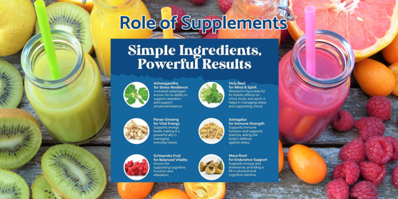 Role of Supplements 